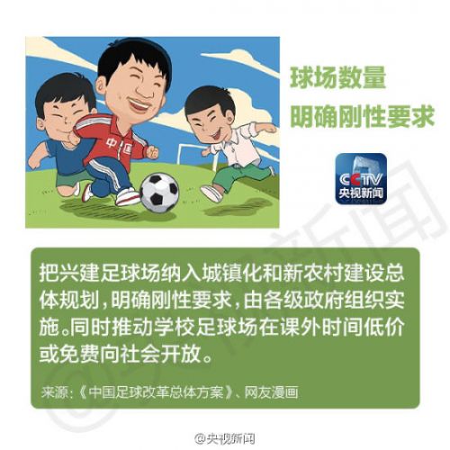 足球改革方案出台:目标是举办世界杯