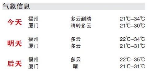 天气预报