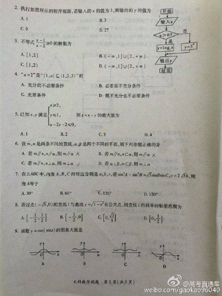2015年福建高三省质检文科数学试题2