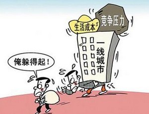 迪拜人均月收入_月收入8000元(3)