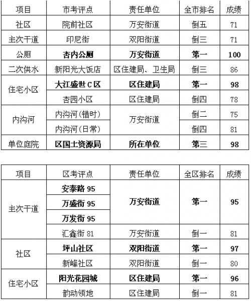 QQ图片20150415173338
