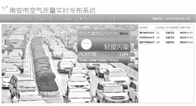 湖滨站点（即市环保局站点）空气质量监测情况。