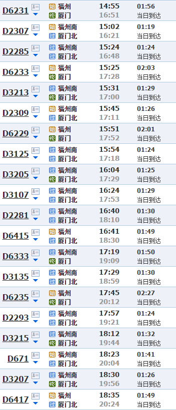 福州(南)到厦门(北)动车时刻表3