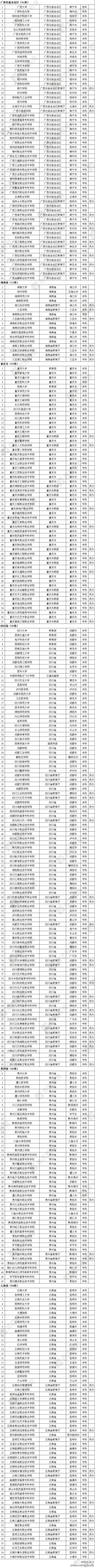 科技赋能 探索全新增长点