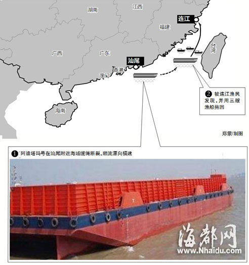 阿迪塔玛号在汕尾附近海域缆绳断裂，顺流漂向福建