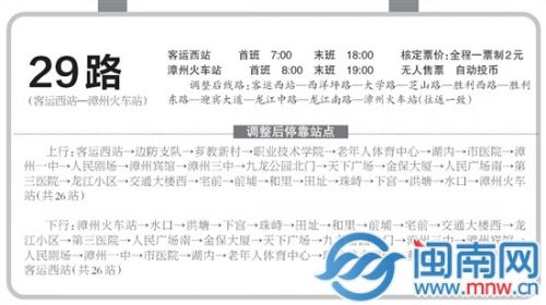 具体线路信息