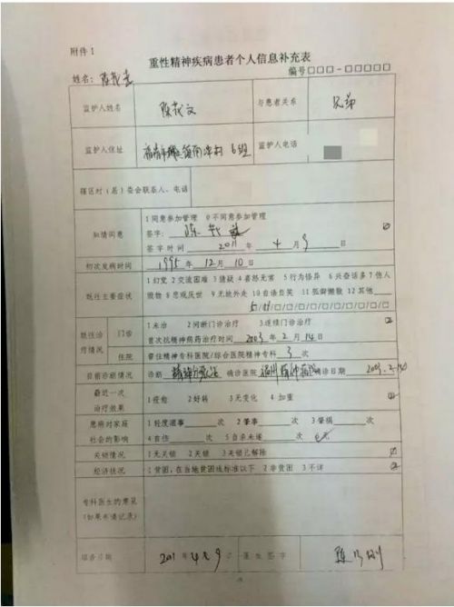 福清男子被精神病20年 村医承认为凑指标作