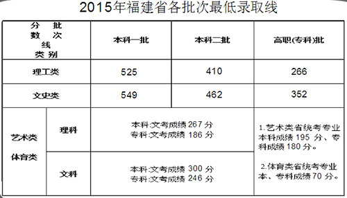 2015062608091013