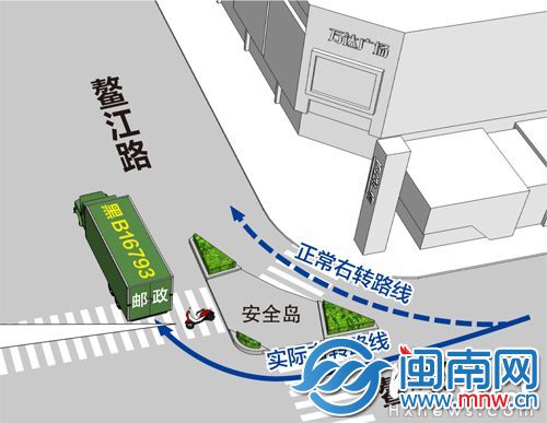 货车从直行车道右拐时，与电动车相撞