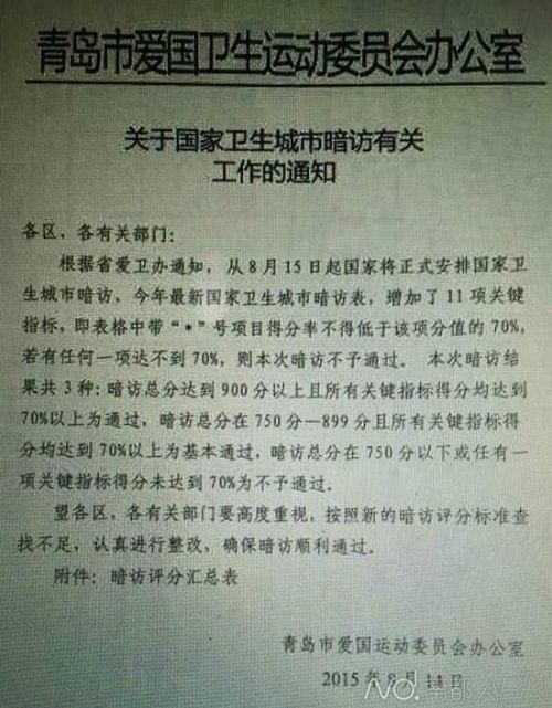 青岛市爱国卫生运动委员会发文通知，8月15日国家卫生城市暗访启动