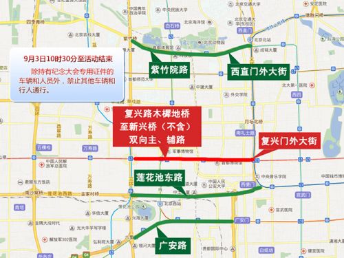 关于中国人民抗日战争暨世界反法西斯战争胜利70周年纪念大会的交通管制通告