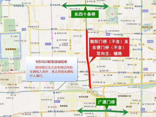 关于中国人民抗日战争暨世界反法西斯战争胜利70周年纪念大会的交通管制通告