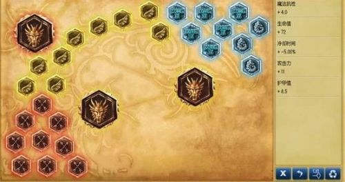 9月最高胜率s5上单武器大师 天赋符文加点及装