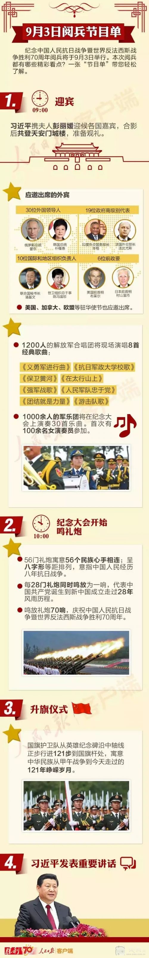 2015年9月3日抗战胜利70周年阅兵具体时间1