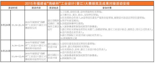 活动安排