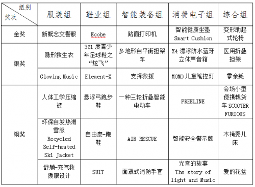 QQ图片20150925114256