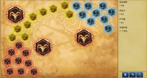 SKT上单marin剑姬教学 曾拯救FAKER的男人