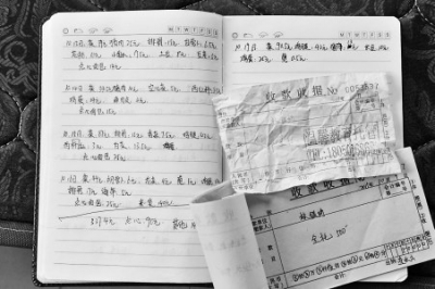 托管机构的收据发票及食谱