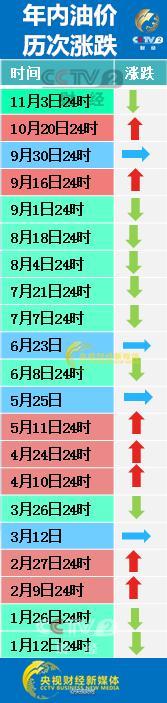 大陆回应蔡“致九公开信”�：顽固台独没前途