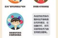 一图读懂：中日韩自贸区建成后 会怎样影响你的生活