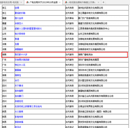 《我们的十六岁》(暂定名)立项