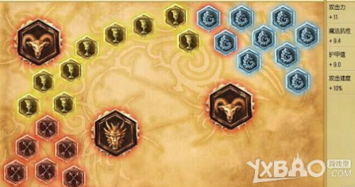 LolS6AD薇恩VN出装天赋符文技能加点攻略