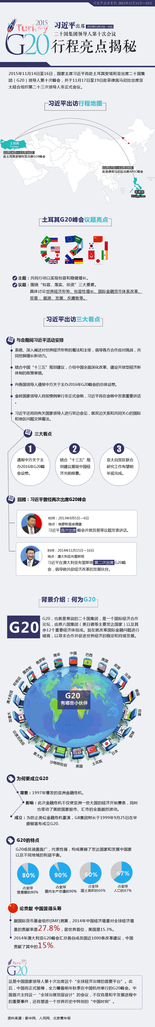 习近平出席G20峰会 行程亮点全揭秘(图)