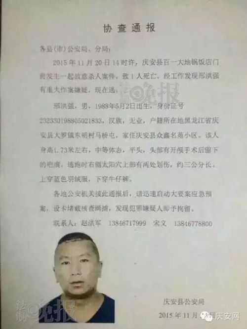 协查通报 印有嫌疑人头像