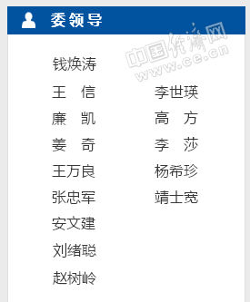 山东省安监局原局长李世瑛已任省经信委副主任