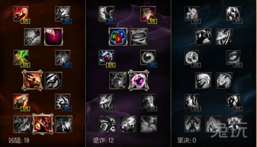 S6男枪打野天赋加点出装推荐 S6男枪Swift打野