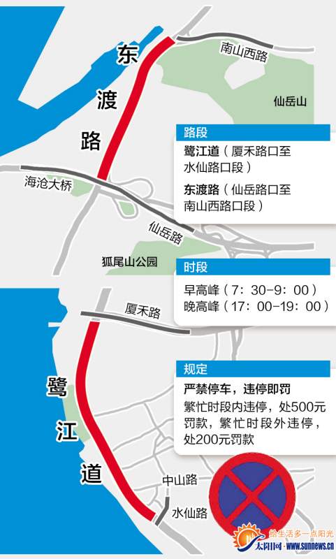 繁忙路段示意图 黄劲超 制图