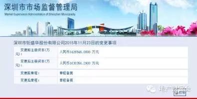 26倍杠杆买万科？姚振华秘密资金图谱揭秘