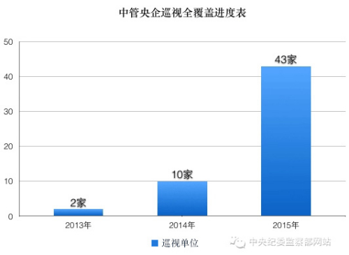 全国农业绿色发展水平显著提高 农产品质量安全水平持续向好