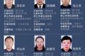 百名红通有多少人追回？已有19人到案(名单+时间+事迹)