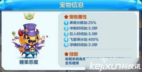 天天酷跑最强组合推荐 SS级神宠获取技巧分析