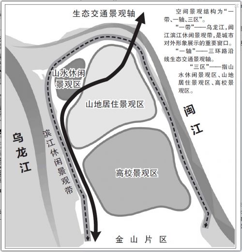 福州南台岛农大-淮安片区 将有多个山体公园