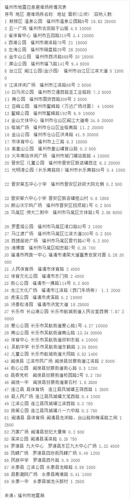 台湾台南附近发生6.7级地震 福州好多人被摇醒