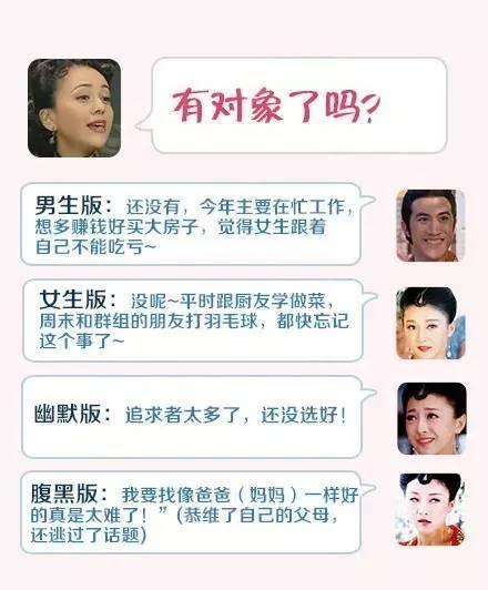 春节逼婚排行榜 河南雄踞第一