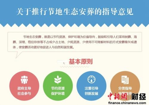 关于推行节地生态安葬的指导意见