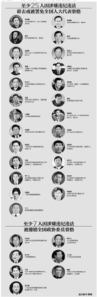 图示制作黎倩