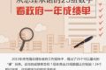 中国政府2015年成绩单：25组数字与你生活密切相关(图)