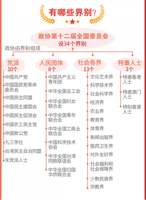 彭帅距重返TOP30仅一步之遥 法网或成种子选手