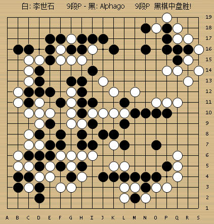 李世石vs阿尔法围棋alphago人机大战动态图棋谱汇总