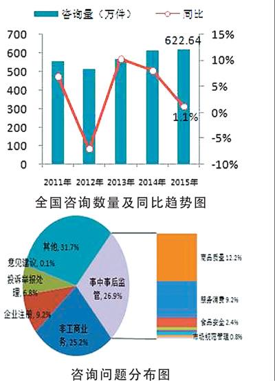 荣盛发展RISSUN 3 03/29/28价格下跌16.071%报0.588