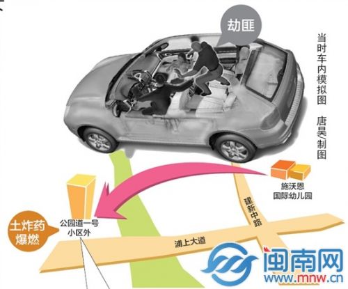 当时车内模拟图 唐昊 制图