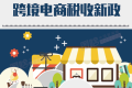 4月8日跨境电商税收新政策：一图看懂2016年新政