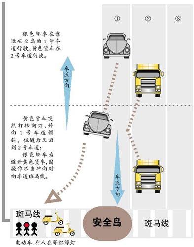 图解深圳惨烈车祸 1死8伤事发现场示意图曝光