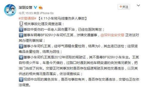 调查结果