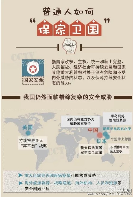 新国家安全法亮点解读 普通人如何保家卫国?-闽南网