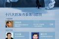 中国商业地产总规模逾8000亿美元 居全球第二
